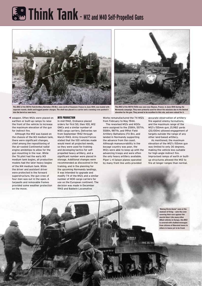 Model Military International 2017-130